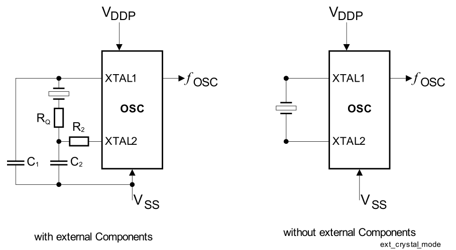 external circuitries